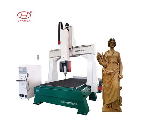 3d cnc machine for sale|cnc machine for 3d carving.